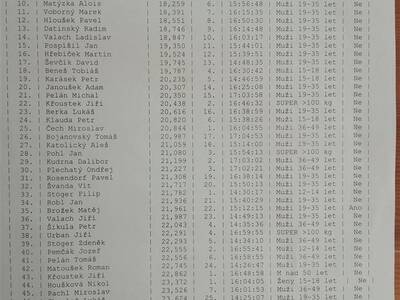 Image.ashx﹖id_org=13670&id_obrazky=5928&datum=6ꤷ21ꤷ2021+4﹕42﹕19+PM